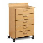 Mobile Treatment Cabinet 5 Drawers