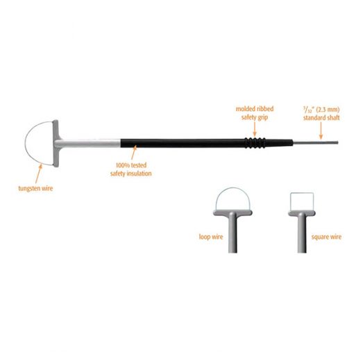 REUSABLE LOOPS & SQUARE ELECTRODES NON-STERILE