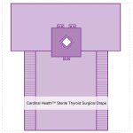 Cardinal Health™ Sterile Thyroid Surgical Drape, 77 x 122IN