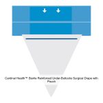 Cardinal Health™ Sterile Reinforced Under-Buttocks Surgical Drape with Pouch, 38 x 48IN